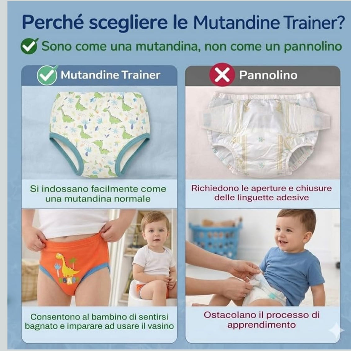 Ellepi Mutandine trainer bambino per spannolinamento