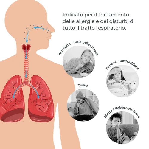 Nuvita Aerosol MESH Indossabile – Silenzioso e Portatile