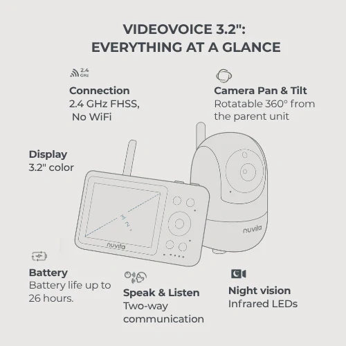 Nuvita VideoVoice 3.2 Video Baby Monitor 3035 con telecamera HD, display da 3,2 pollici e visione notturna.