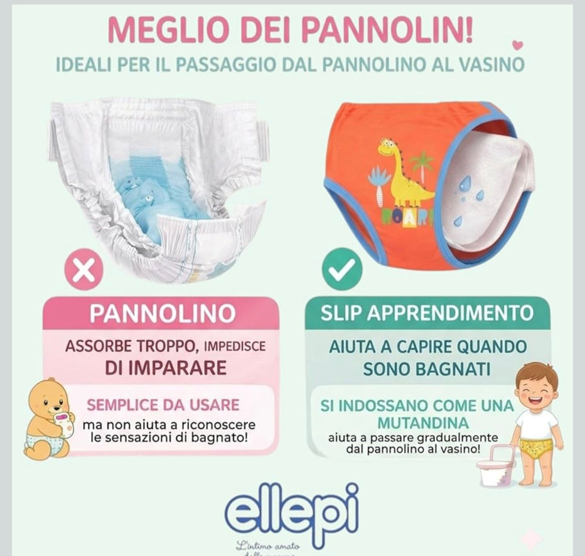 Ellepi Mutandine trainer bambino per spannolinamento