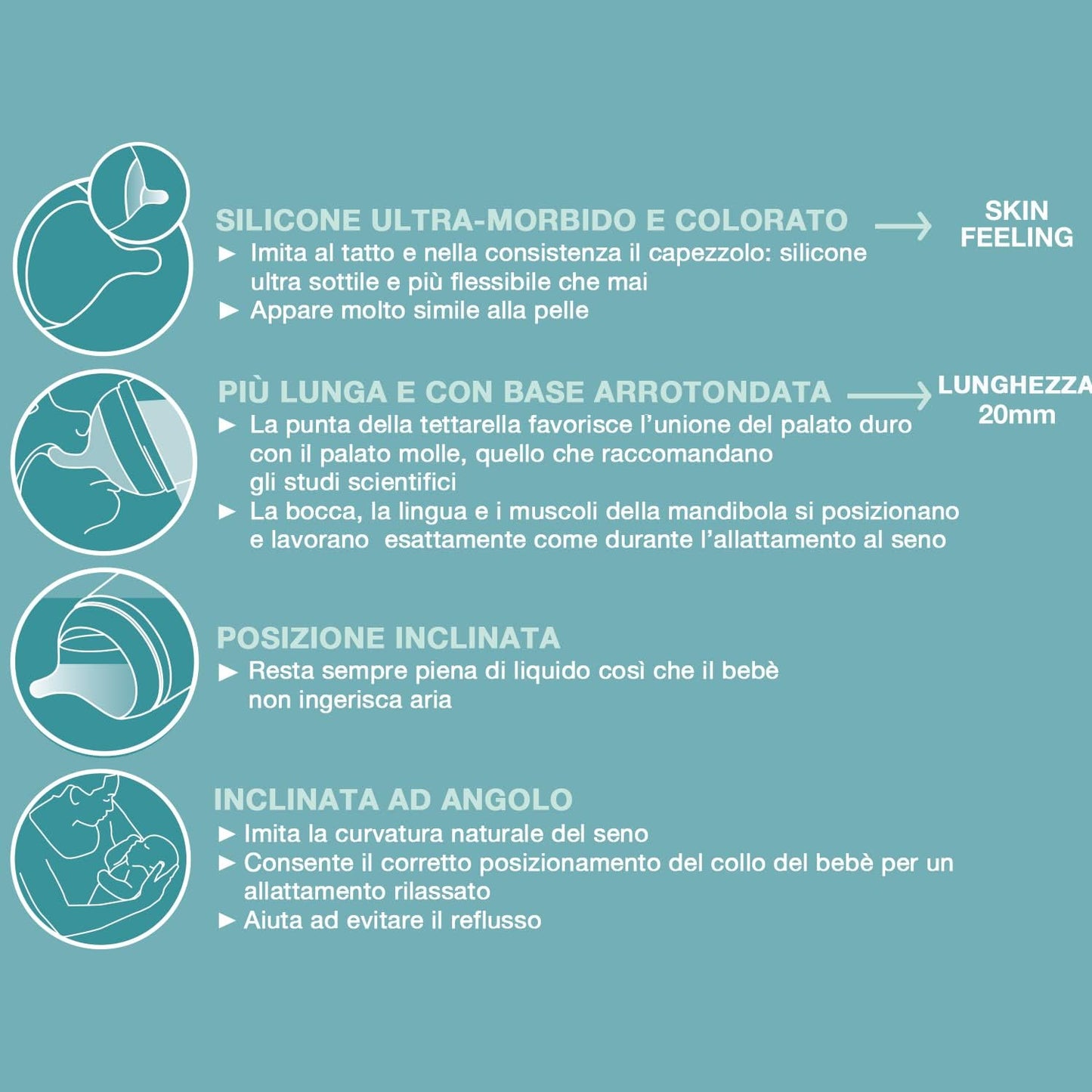 Suavinex Zero.Zero Biberon in Silicone Flusso M 270 ml – Light (con sacca interna)