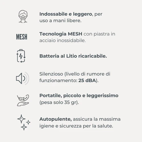 Nuvita Aerosol MESH Indossabile  – Silenzioso e Portatile