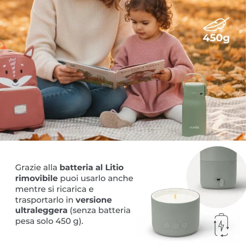 Nuvita Hot'n'Go Bollitore Scaldalatte Portatile 1190 con batteria ricaricabile, display digitale e temperatura regolabile per preparare il latte del neonato ovunque.