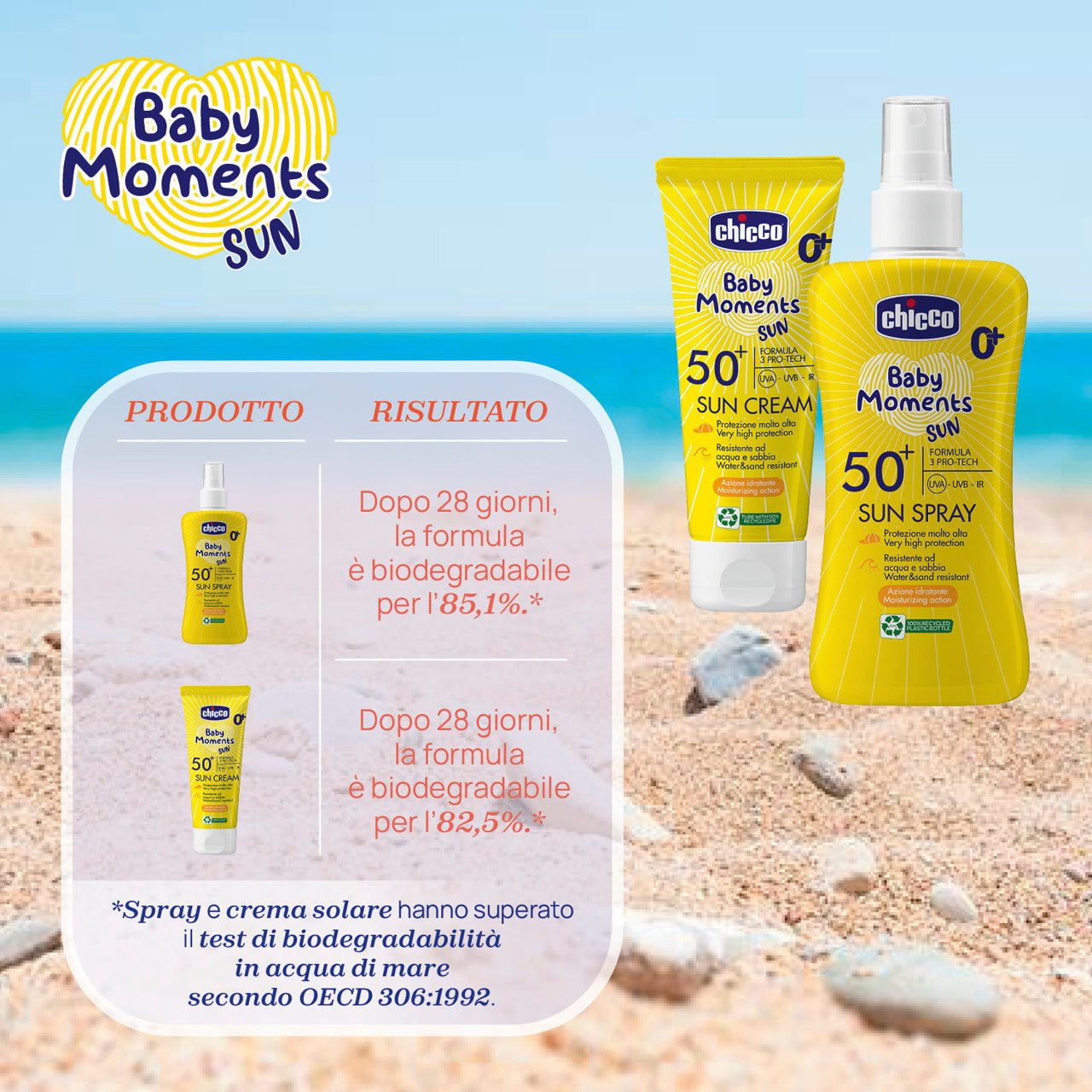 Chicco Crema Solare SPF 50+ 75 ml con protezione molto alta UVA e UVB, ideale per la pelle delicata di neonati e bambini.