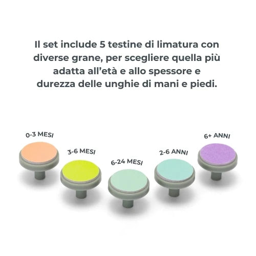 Nuvita Trimmy Tagliaunghie e Limaunghie Elettrico 1130