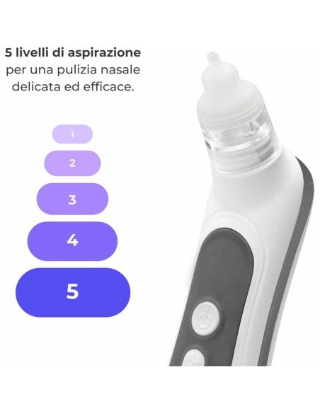 "Nuvita Aspiratore Nasale Elettrico 2150 con 5 livelli di aspirazione e beccucci in silicone per neonati e bambini"