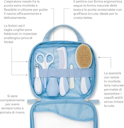 Nuvita Kit Igiene Regalo Set Cura Neonato Completo Azzurro